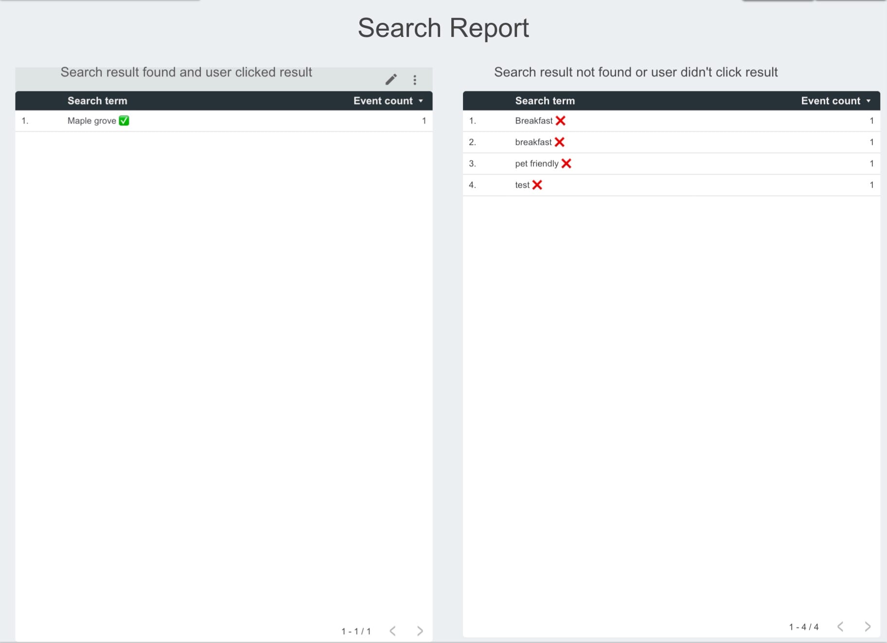 Search report